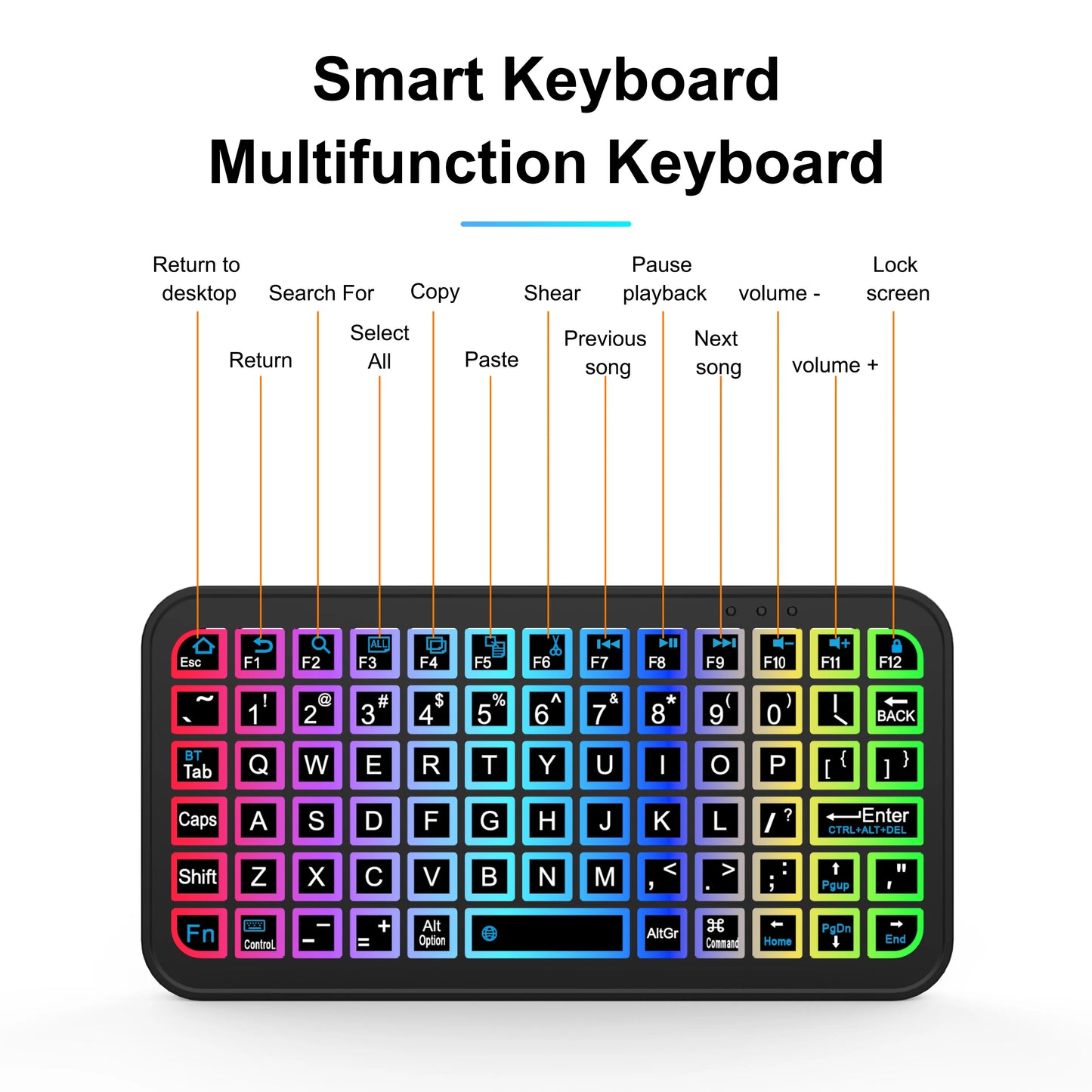 Mini Backlit RGB Bluetooth Keyboard for PC Tablet Laptop Rechargeable